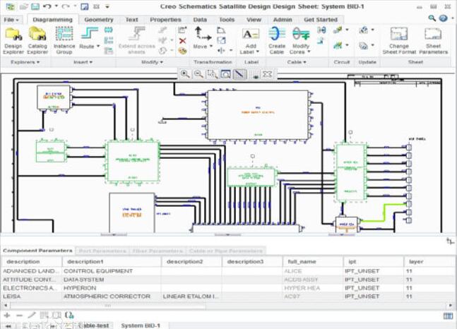 Creo Schematics